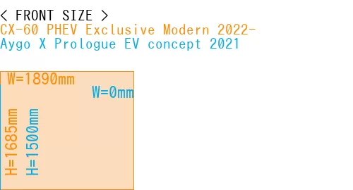 #CX-60 PHEV Exclusive Modern 2022- + Aygo X Prologue EV concept 2021